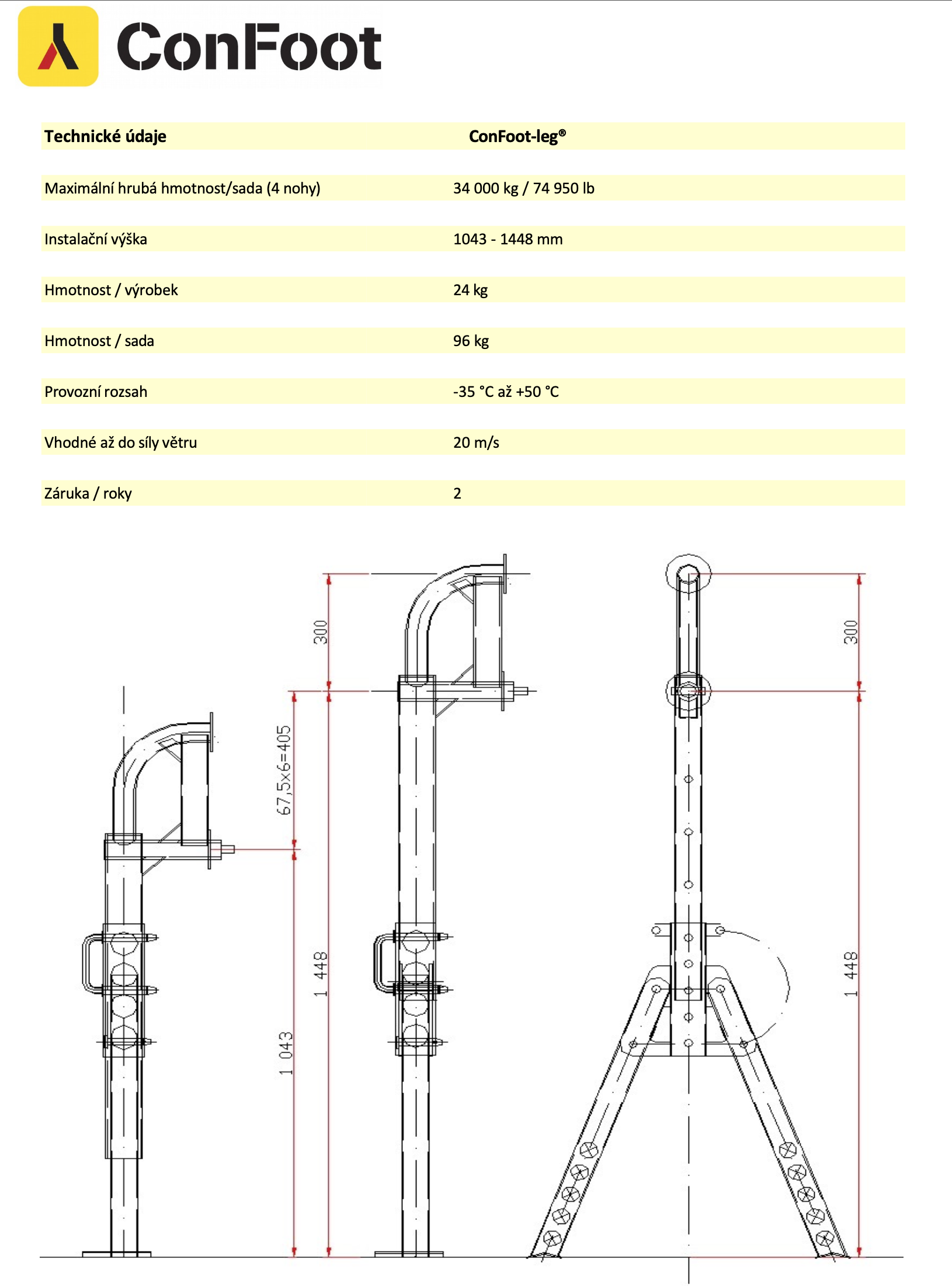 Technische specificaties van <a href=